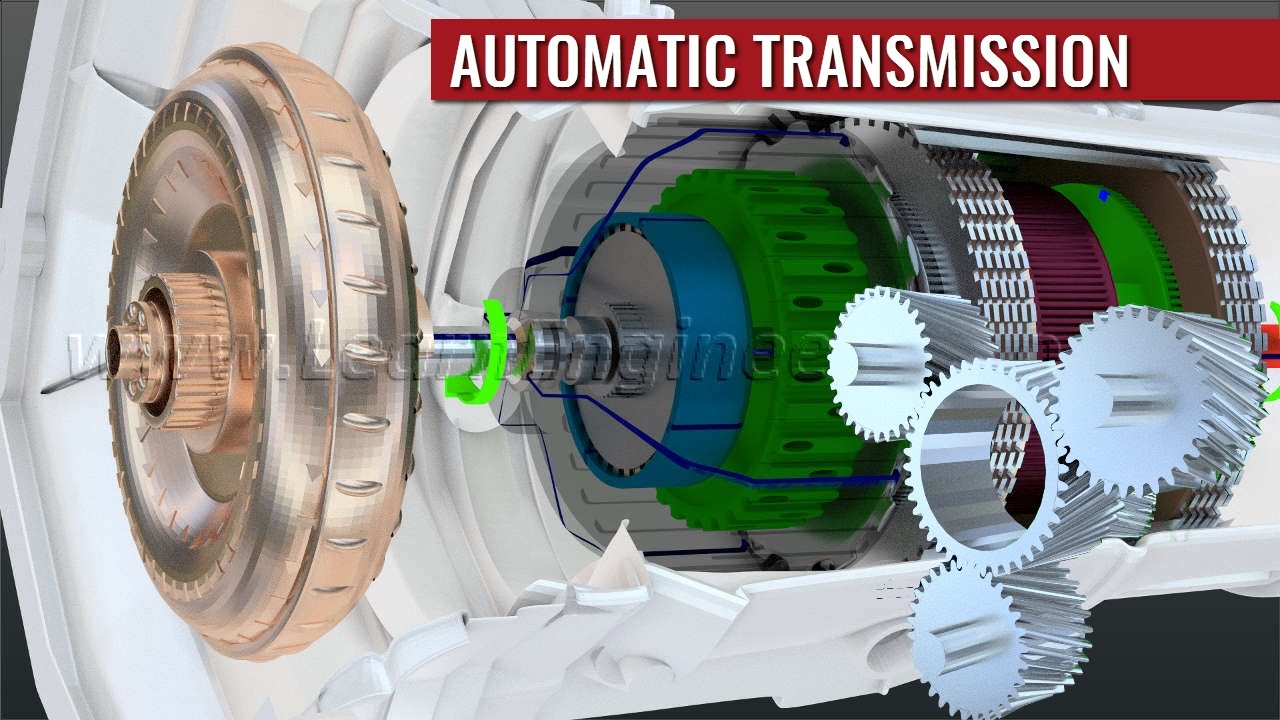 Automatic Transmission Internal Gears