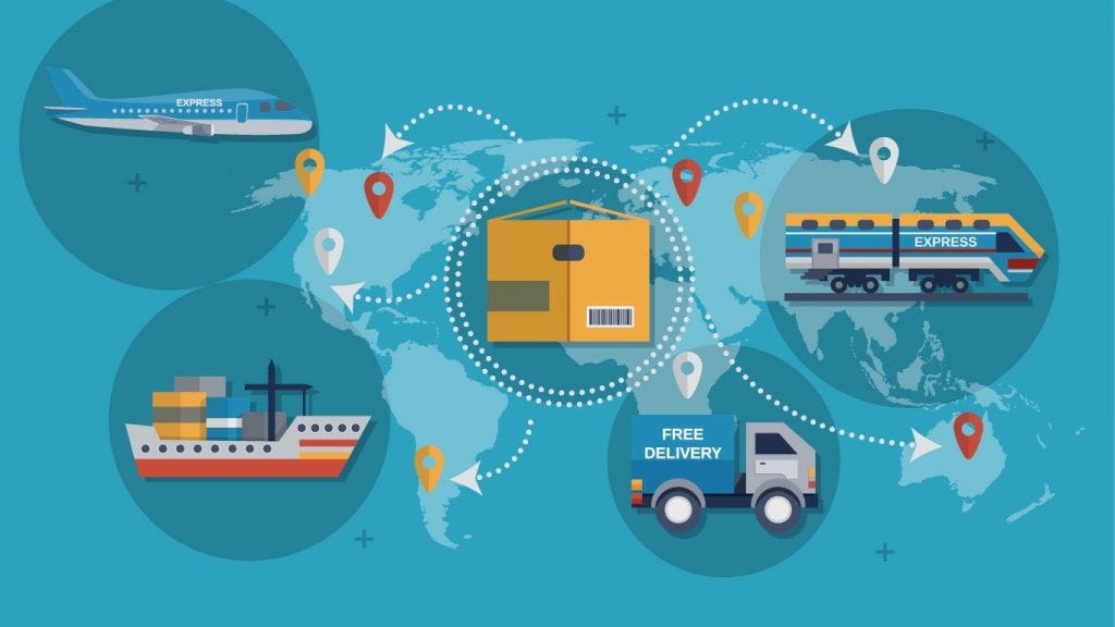 Global Sourcing & Logistics